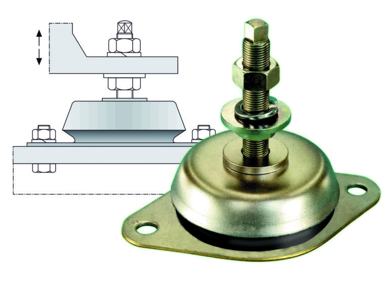 Con i livellatori stop alle vibrazioni