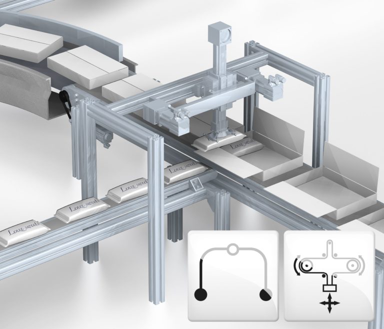 La progettazione diventa semplice: Lenze semplifica i robot a portale