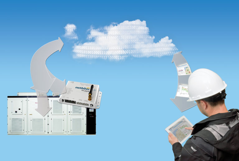 Rockwell Automation sceglie Netbiter per monitorare da remoto i convertitori di frequenza a velocità variabile