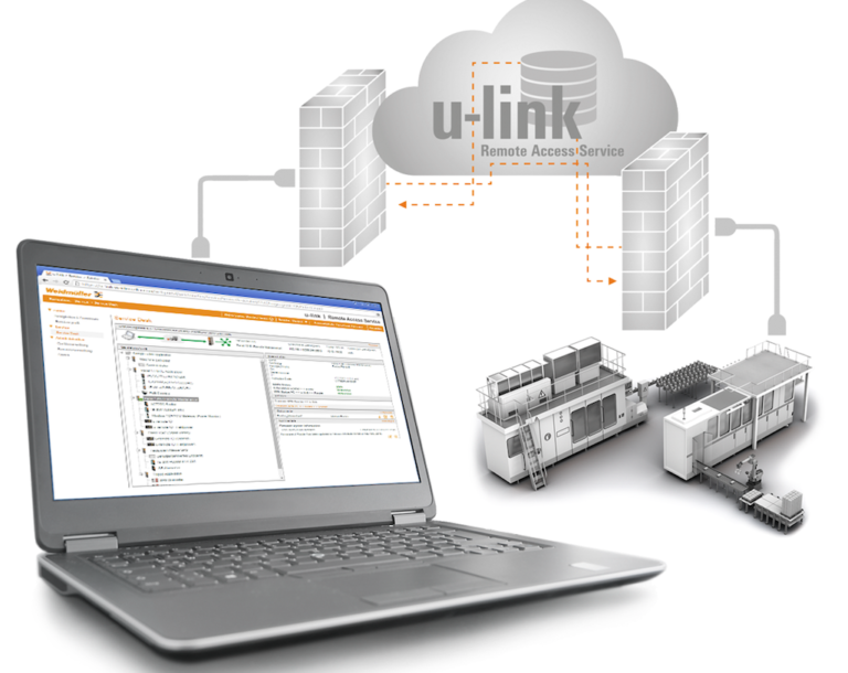 Weidmüller entra nel cyber spazio con U-Link