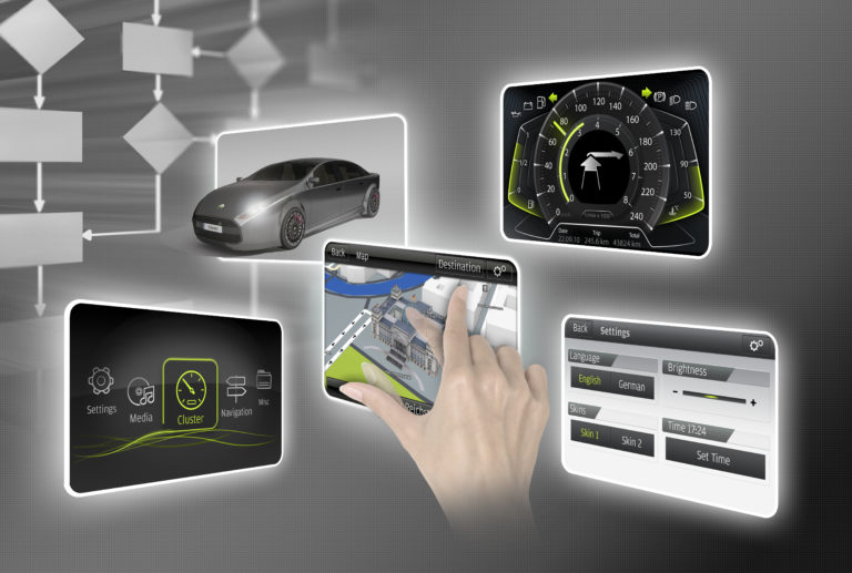 L’evoluzione dell’interfaccia uomo-macchina