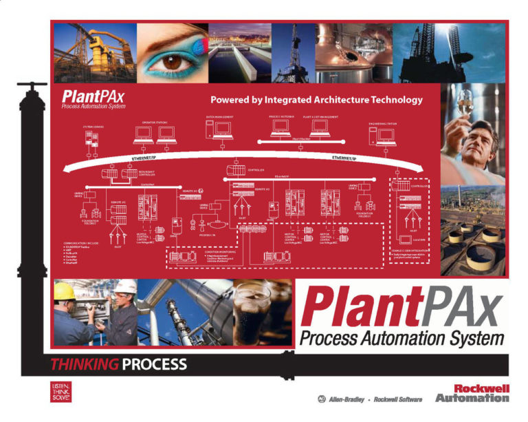 PlantPAx: nell’ultima versione si potenziano user experience e controllo predefinito