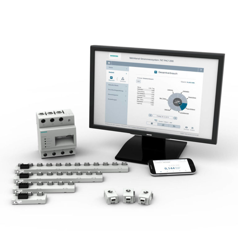 Efficienza energetica: per quali motivi è necessario investire?