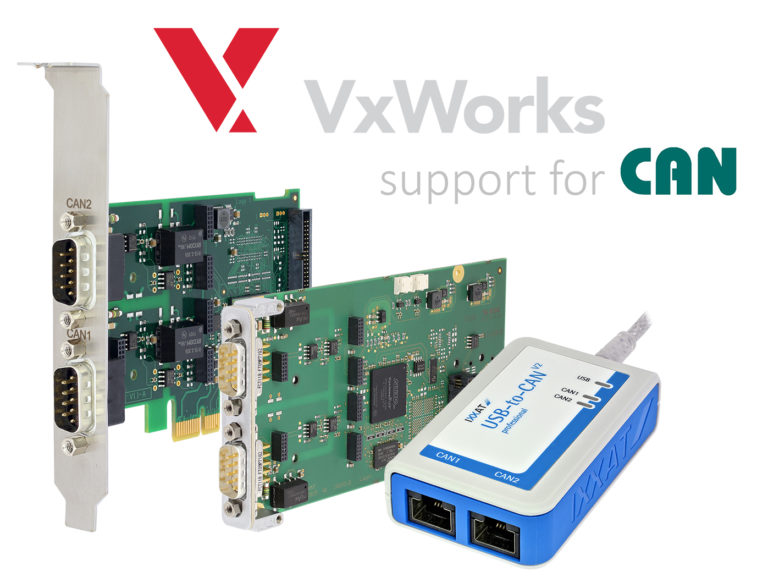 Le interfacce per PC/CAN di IXXAT aggiungono il supporto a VxWorks