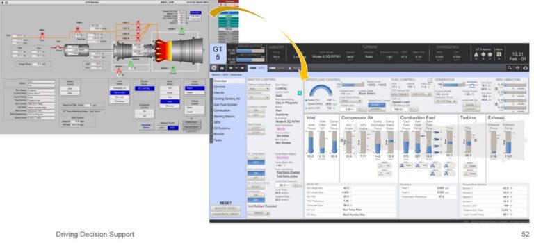 GE iFix, con la release 5.8 R2 l’Hmi va sul web