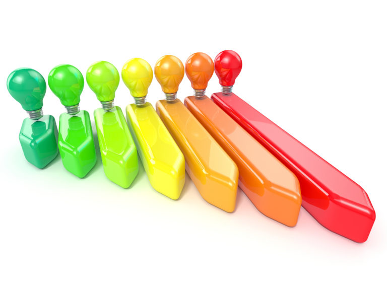 Motori ad alta efficienza