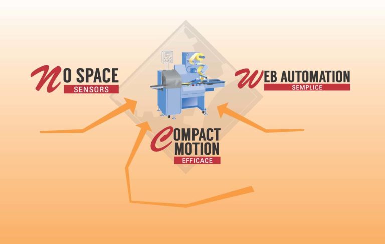 Panasonic al servizio del costruttore di macchine