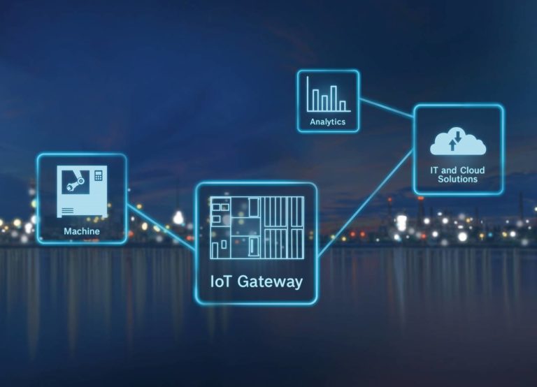 Con l’IoT Gateway di Rexroth è subito Industry 4.0!