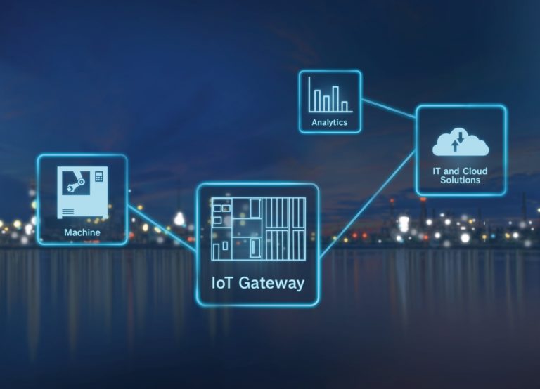 Industry 4.0: un gateway rende IoT impianti nuovi ed esistenti