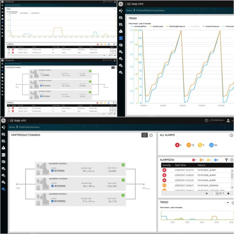 Servitecno – Il futuro dell’HMI? È sul web
