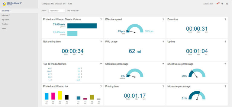 Migliorare l’efficienza salvaguardando l’ambiente