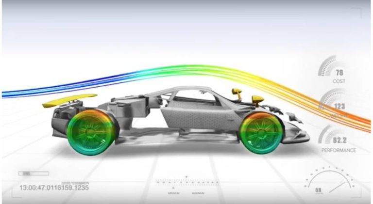 Simulazione: Ansys acquisisce Computational Engineering International Inc.
