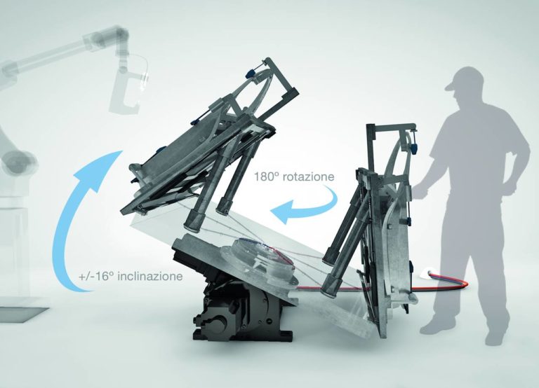 Automotive: tavola rotante variabile ottimizza postazioni di lavoro
