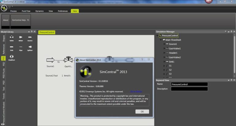 SimSci SimCentral: un Digital Twin per simulare i processi