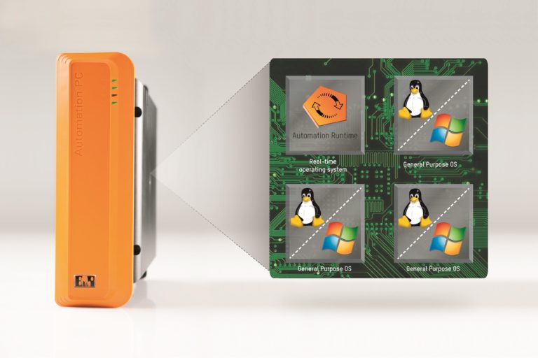 Con hypervisor di B&R due sistemi operativi su un solo dispositivo