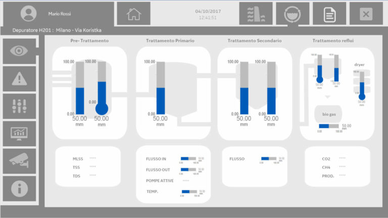 ServiTecno presenta il nuovo Scada/Hmi IFix 5.9 di GE Digital