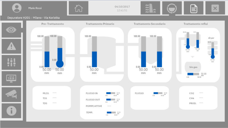 Scada iFIX 5.9, la nuova versione offre elevato supporto all’operatore