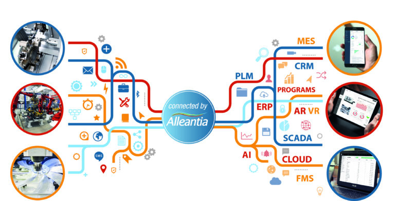 Al Mecspe Alleantia con i suoi partner per l’Industry 4.0 plug&play