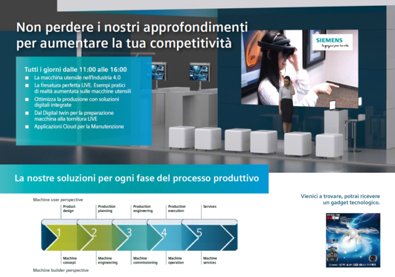 Siemens e gli approfondimenti su “Digitalization in Machine Tool Manufacturing“