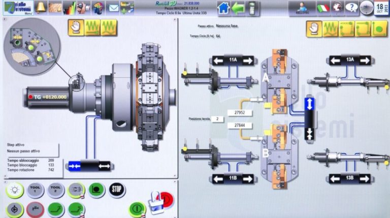 L’interfaccia operatore è 4.0 con Riello Sistemi