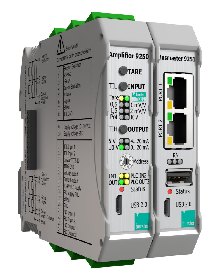 Amplificatori burster più modulari e versatili