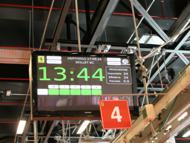 Produzione industriale, gli ultimi dati di Istat