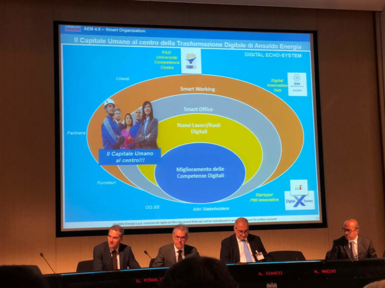 Industria 4.0, + 30%. Al centro smart factory e capitale umano