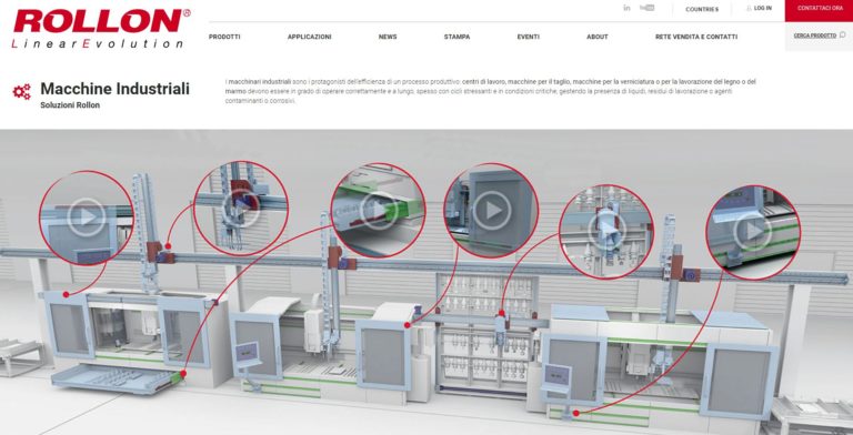E’ online il nuovo sito web di Rollon