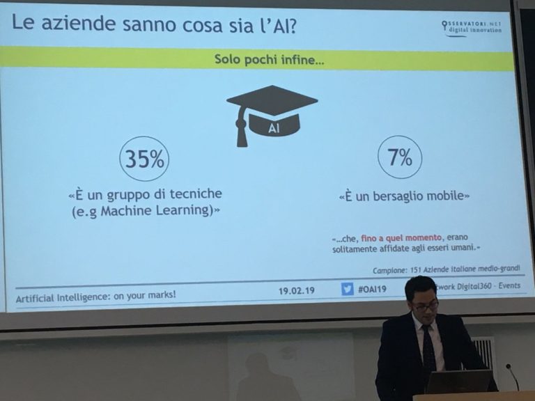 Il mercato italiano dell’IA: piccolo ma con grandi prospettive