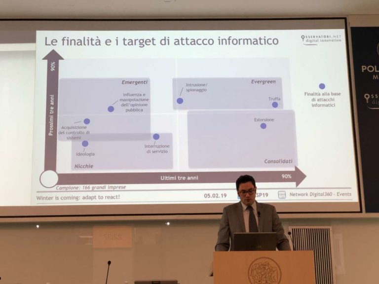 Cresce il mercato della cybersecurity per contrastare attacchi sempre più incombenti