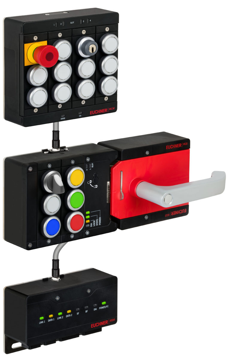 Nuovi dispositivi di sicurezza multifunzione Euchner serie MGB2 Profinet