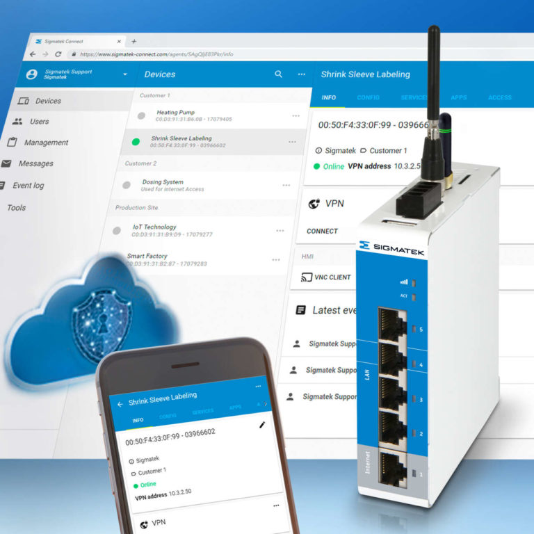 Accesso remoto sicuro e web-based a ritmo di Rap