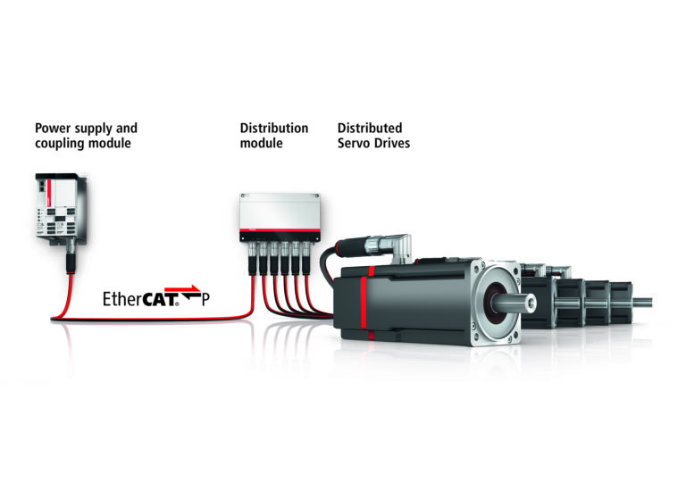 AMP8000: sistema di servoazionamento distribuito