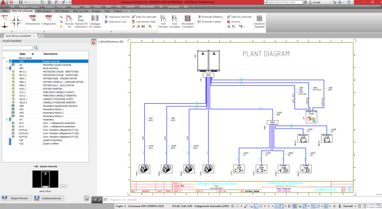 Una release sempre più smart