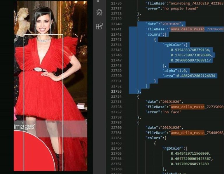 Algoritmi di Machine Learning al servizio del fast fashion