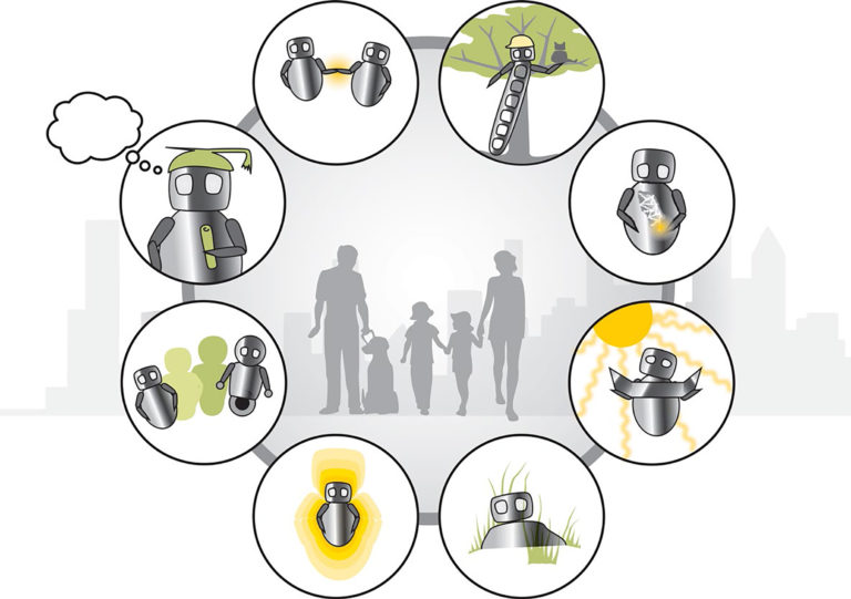 Bioispirati e sostenibili. Così saranno i robot del futuro