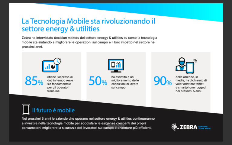 L’accesso ai dati in tempo reale è fondamentale per il settore energy&utility