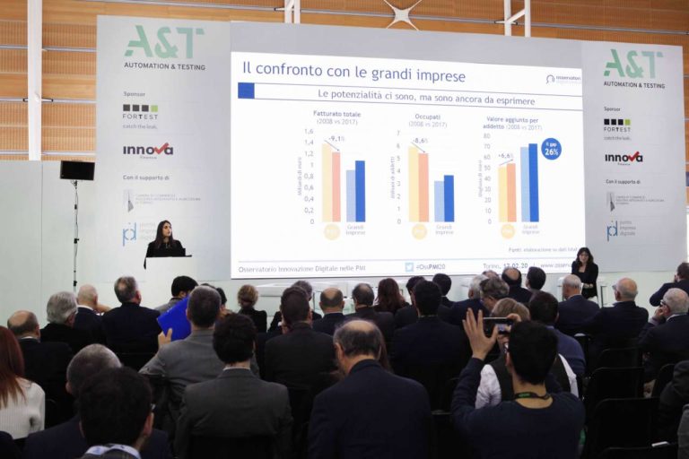 Pmi: solo il 26% dimostra di avere una maturità digitale per competere sui mercati globali