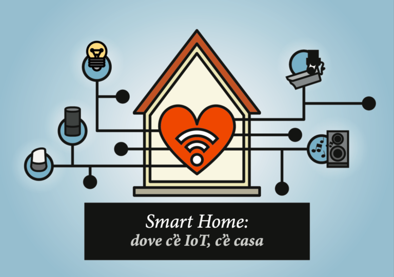 IoT: in Italia cresce il mercato della smart home, +40%