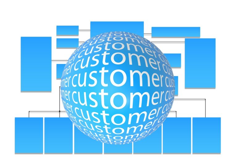 customer relationship management