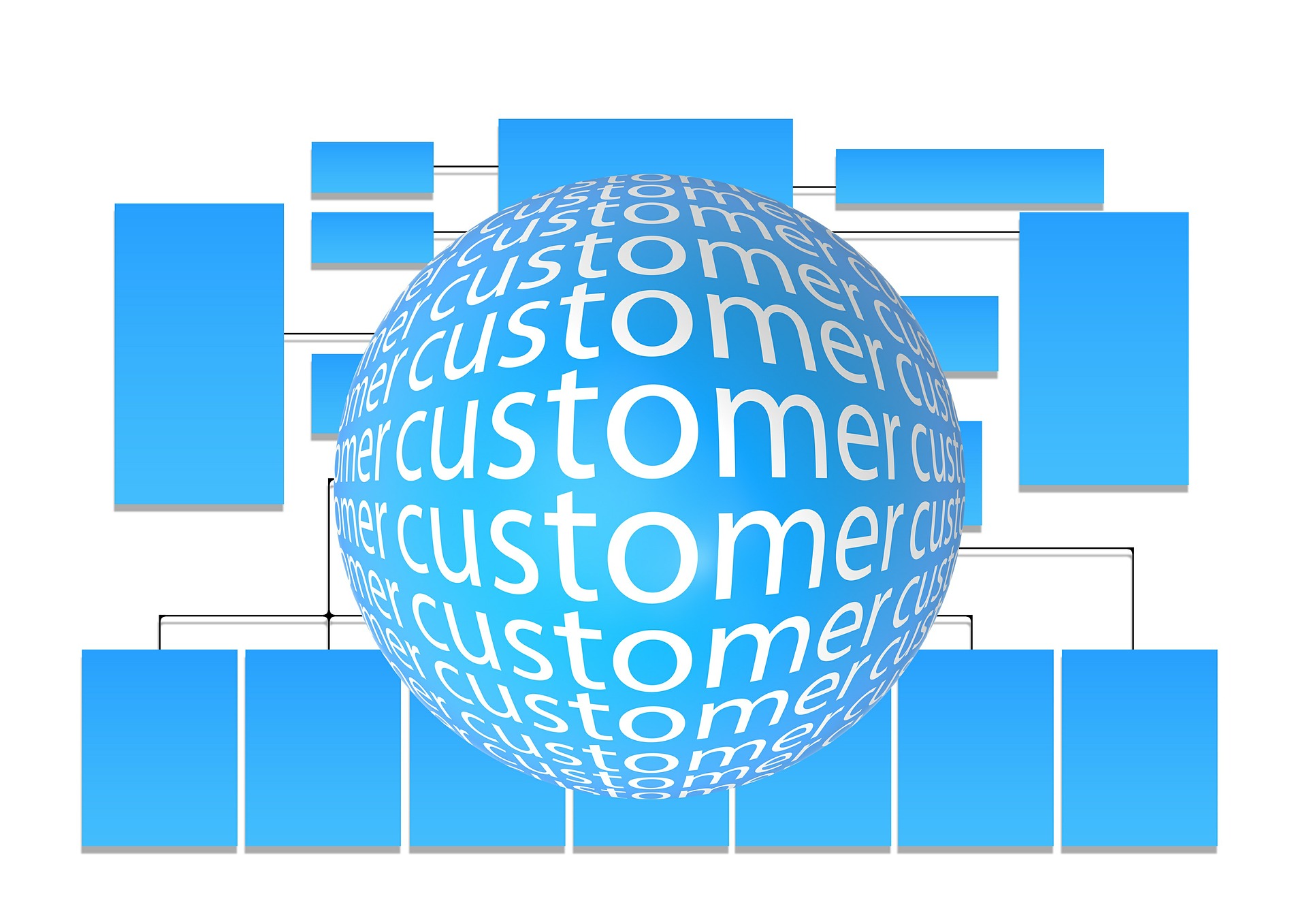 customer relationship management