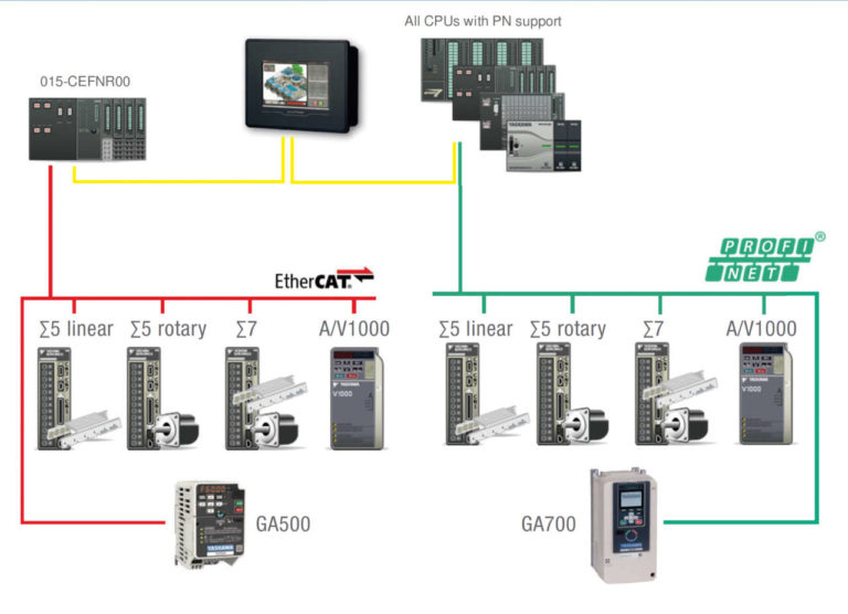 Le nuove librerie Simple Motion di Vipa