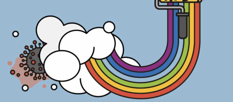 Smart working ai tempi della pandemia