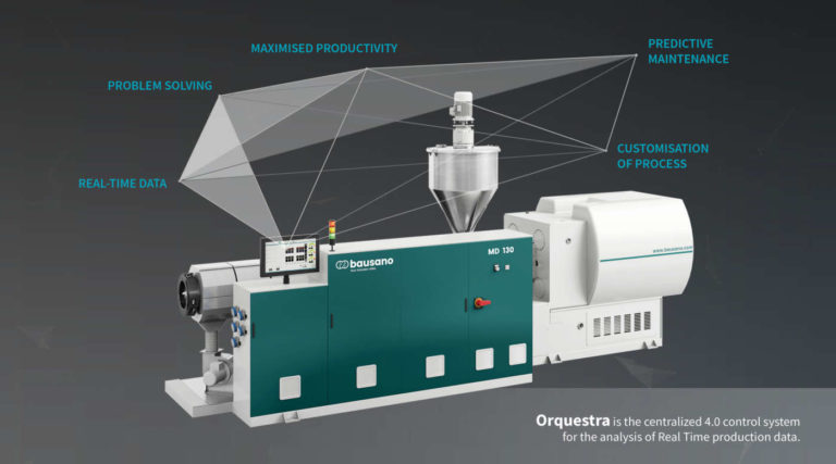 Orquestra, l’IIoT Data Manager per estrusori  più smart