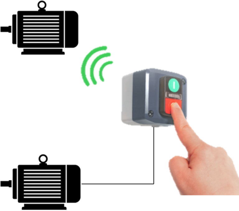 Harmony Zbrt, il nuovo contatto wireless senza batteria di Schneider Electric