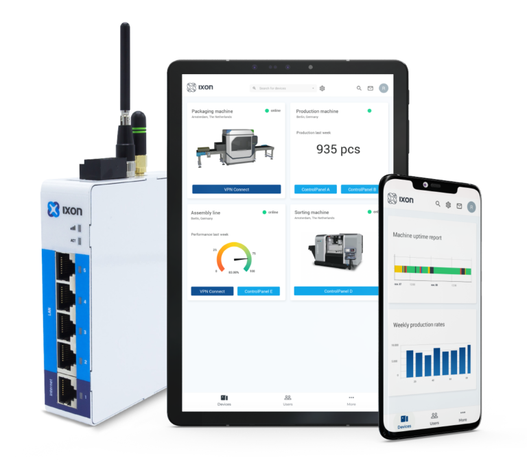 Ixon premiata con il Frost & Sullivan Best Practices Award