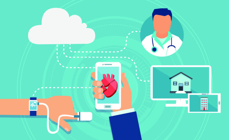 Dispositivi wearable per distanziamento sociale