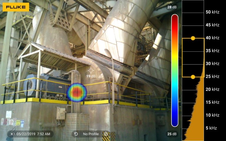 Come rilevare e localizzare perdite nella produzione di cemento