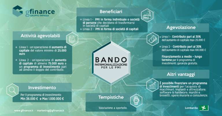 Bando Patrimonio Impresa