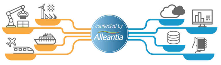 A EMO 2021 anche Alleantia